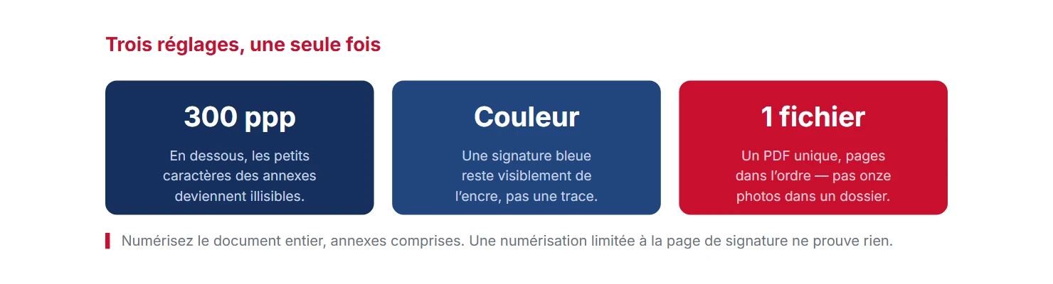 Trois réglages pour une numérisation exploitable